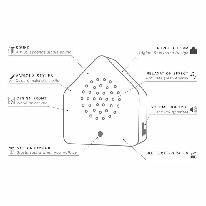 Satellitebox Wind Chimes