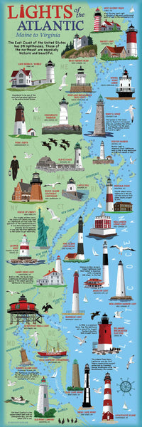 Lights of the Atlantic - North Puzzle